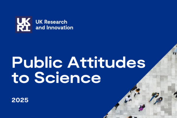 Cover of the PAS Survey 2025 report