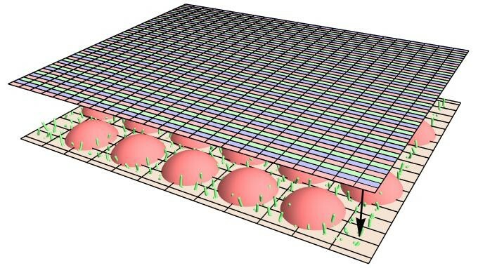 The One Drop Filling method now widely used for the industrial manufacture of liquid crystal displays 