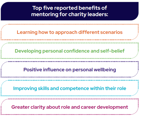 Top five benefits of mentoring