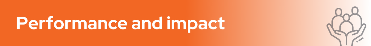 Performance and impact header