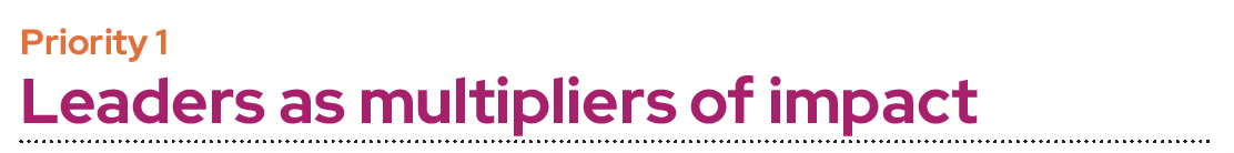 Priority 1: Leaders as multipliers of impact