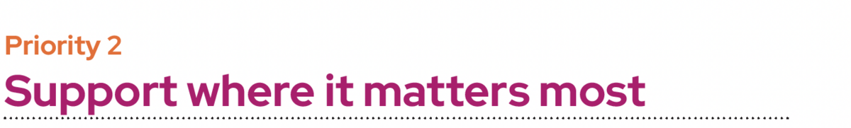 Priority 2: Support where it matters most
