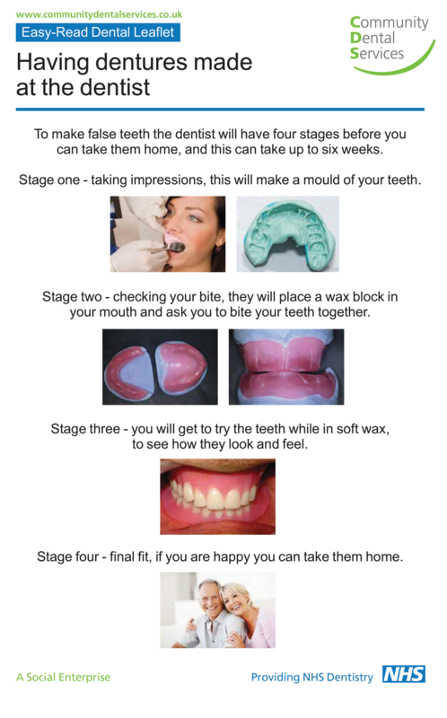 Having dentures made at the dentist - Easy Read leaflet | Easy Health