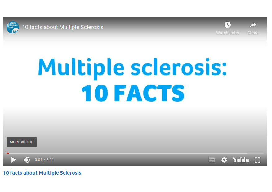 Multiple Sclerosis video Easy Health