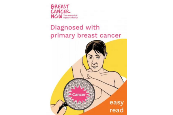 The image shows someone checking their breast for signs of cancer.