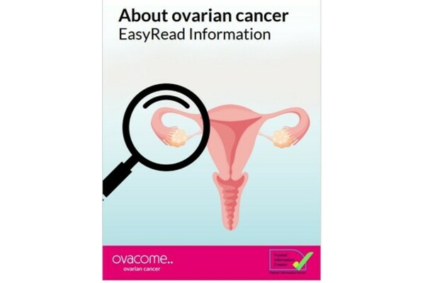 The image shows a magnifying glass focusing on an image of female ovaries