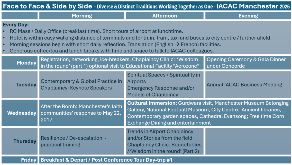 Draft Conference Programme for the week October 12-16, 2026