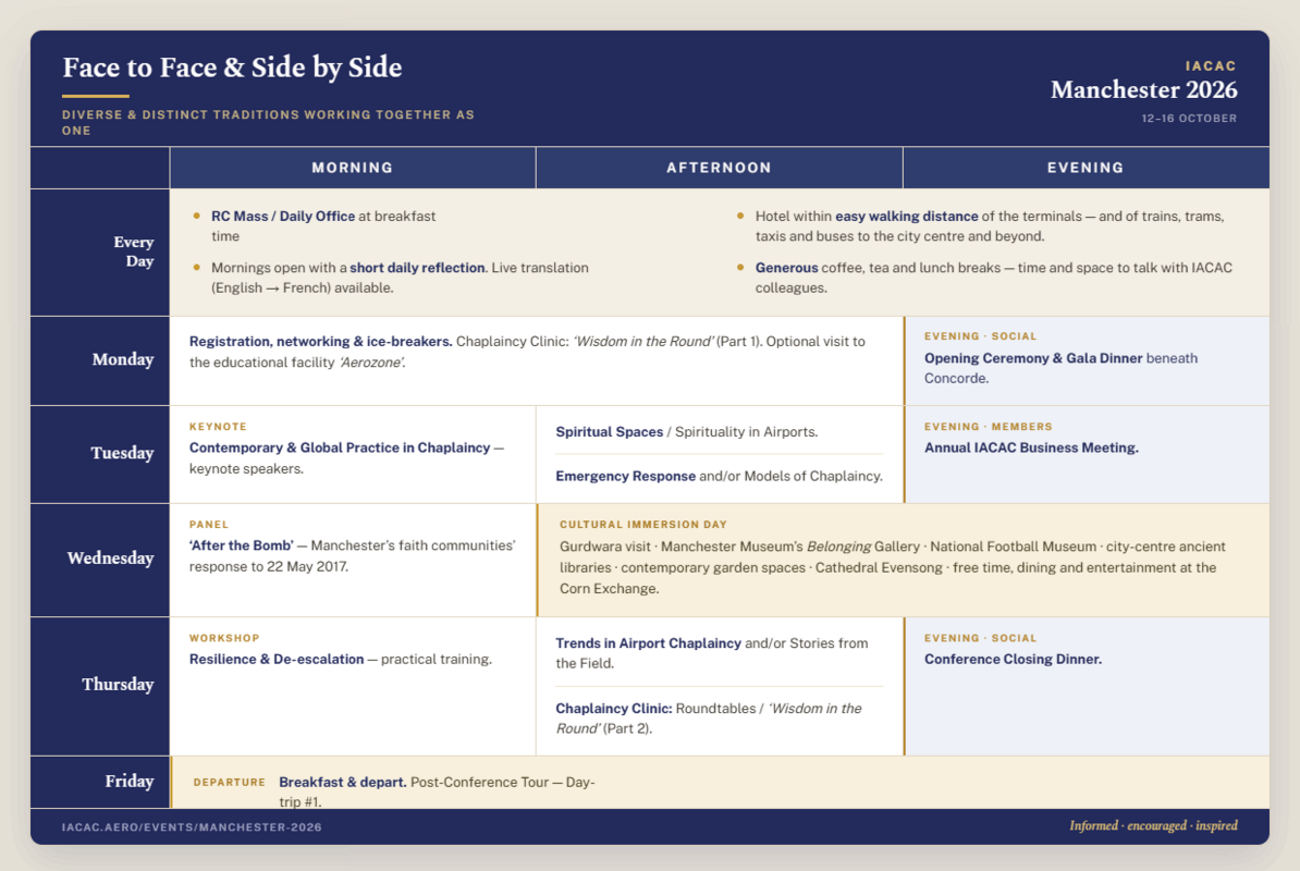Draft Conference Programme for the week October 12-16, 2026