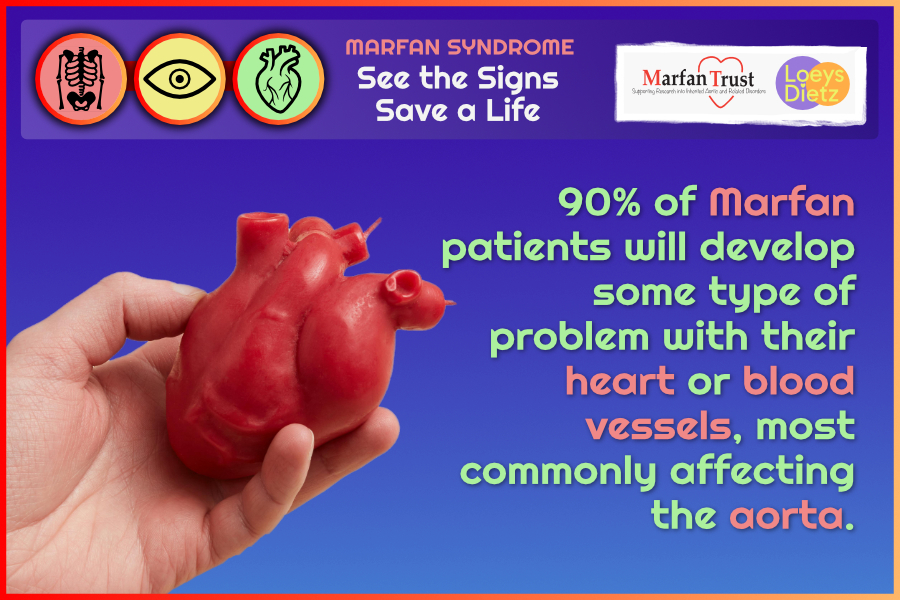melanotan heart problems Marfan and the Heart