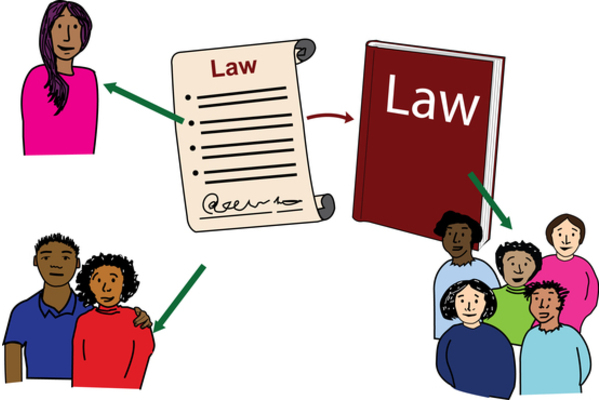 Legal documents with people around them