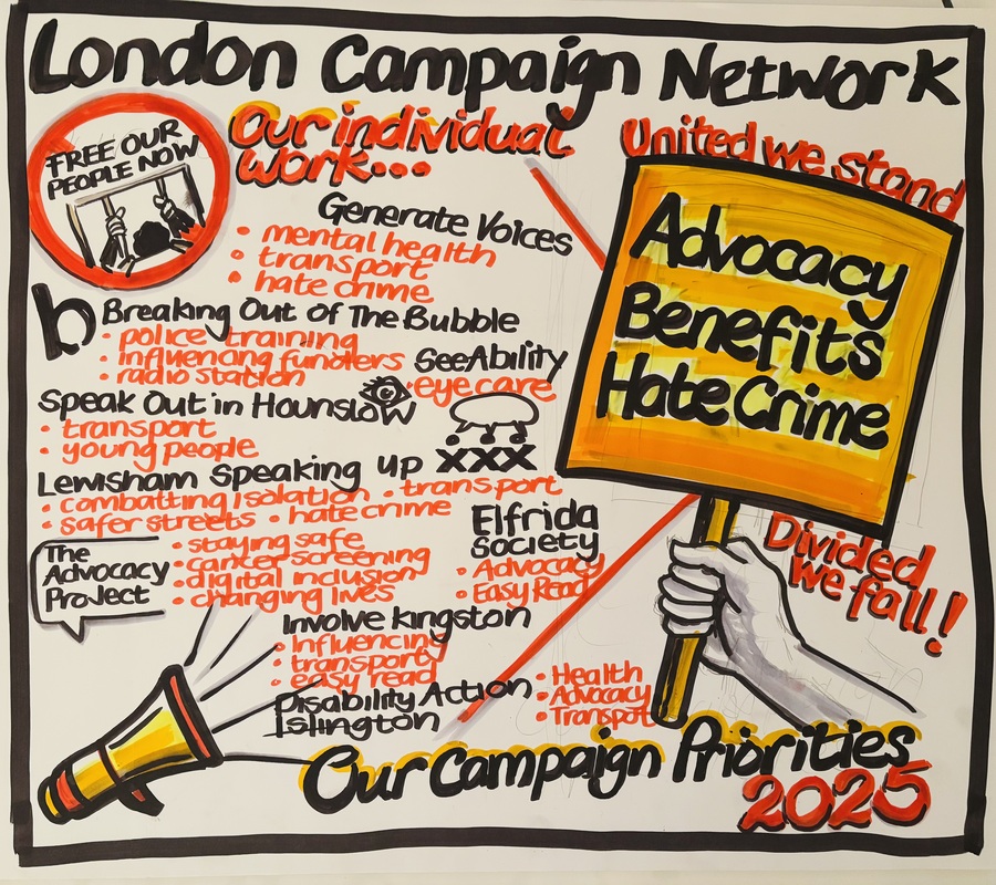 Graphic recording of the main points from the Soap Boxes and the 3 campaign priorities we agreed.