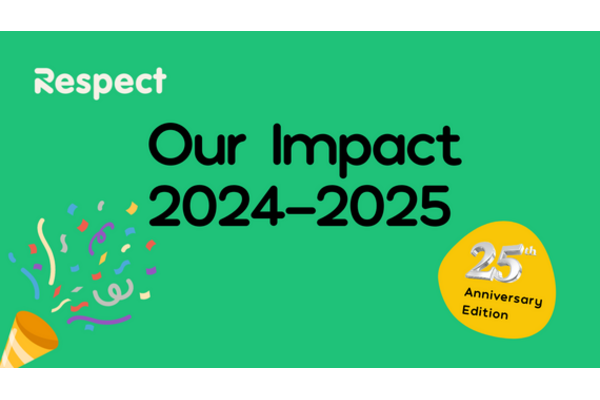 A green graphic with the Respect logo and text that says Our Impact 2024-2025. There is an illustration of a party popper in the left hand corner and a circle on the right that says 25th anniversary edition
