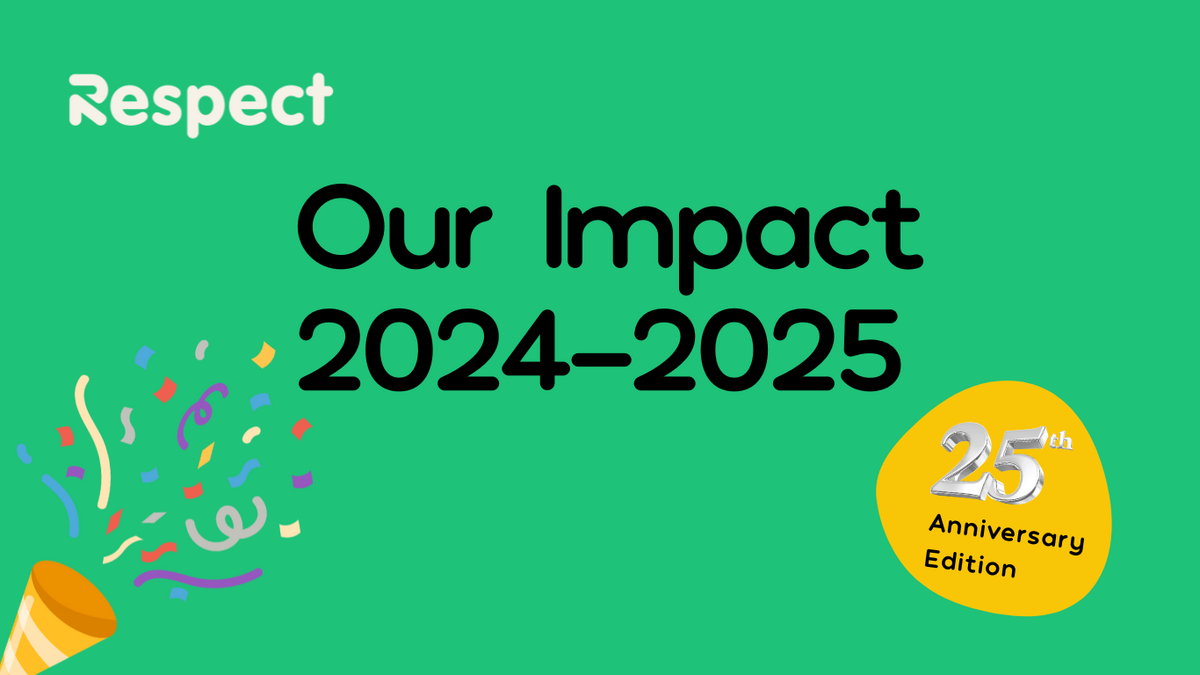 A green graphic with the Respect logo and text that says Our Impact 2024-2025. There is an illustration of a party popper in the left hand corner and a circle on the right that says 25th anniversary edition