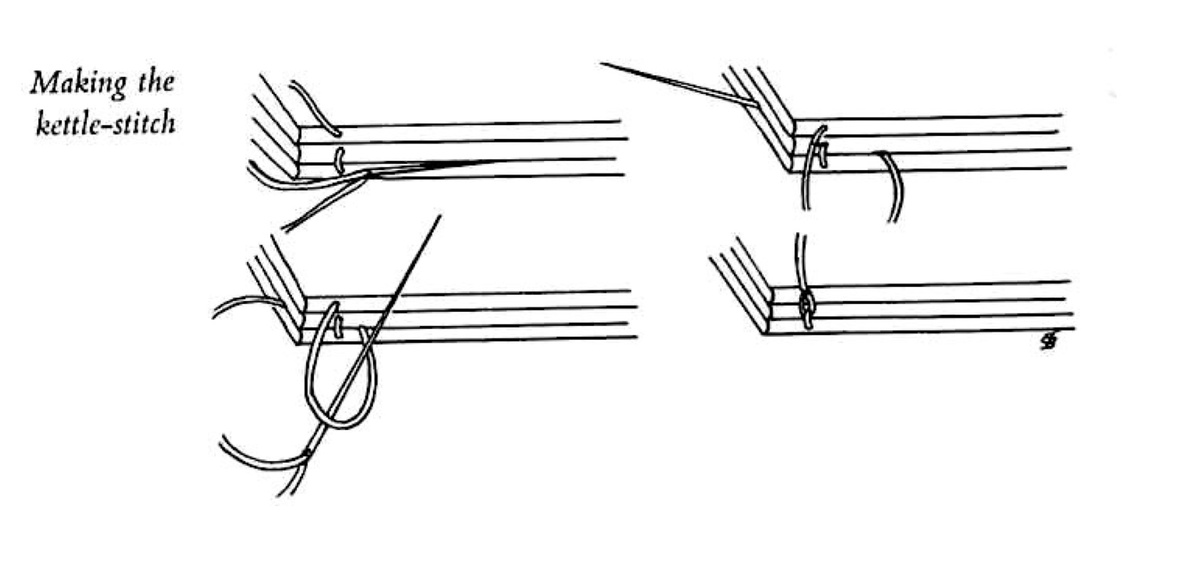 ​Kettle stitch