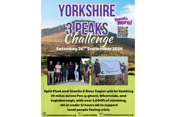Splitpixel and TWC 3 peaks challenge 