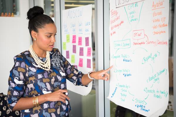 Manager pointing to a flip chart. 